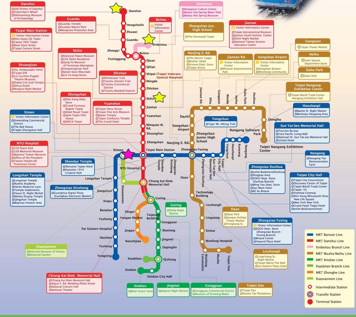 地図北地方鉄道