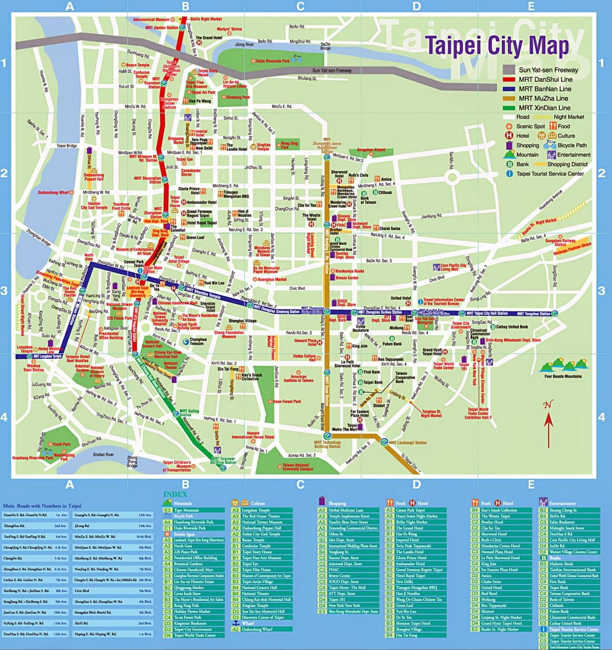 地図の北市の観光