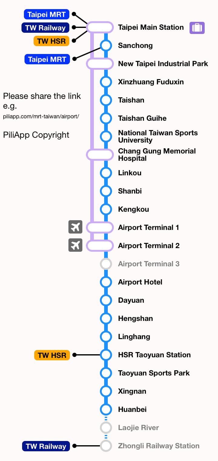 台北mrt地図桃園空港